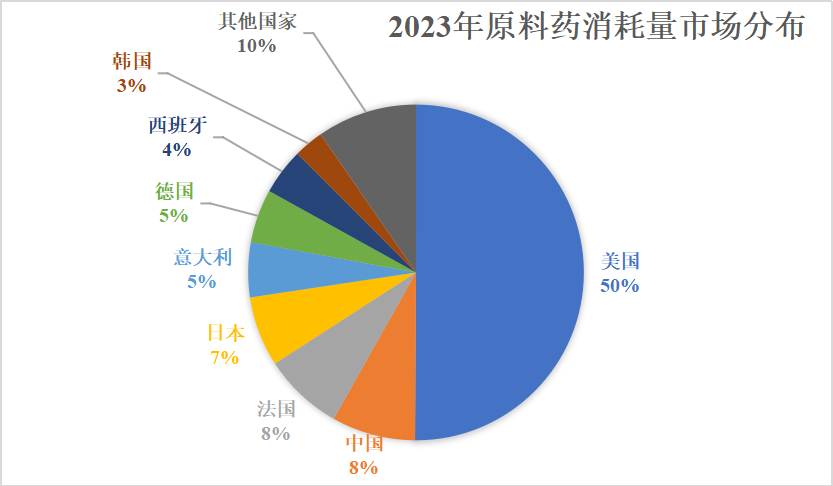 屏幕截图 2024-10-16 160145.png